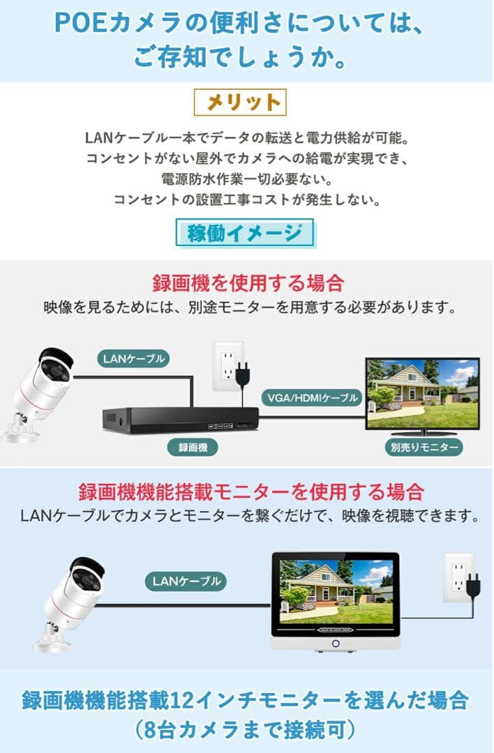 500万画素 バレット型 防犯カメラ 【新品未使用】