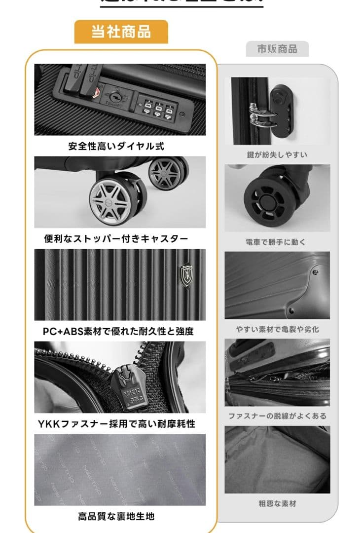 【新品】newtrip☆スーツケース、キャリーケース、S，ピンクゴールド