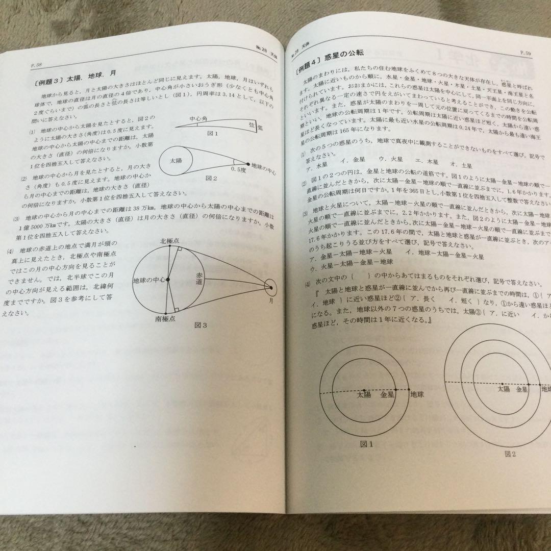 浜学園　小6 理科　最高レベル特訓