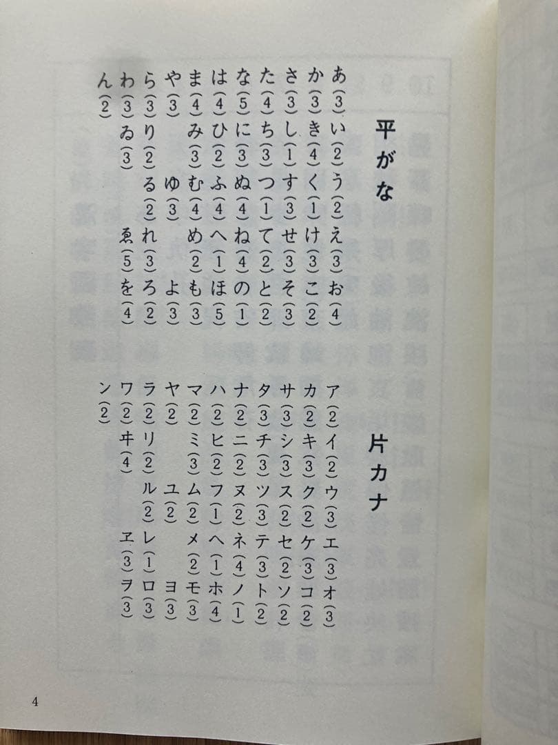 画数表