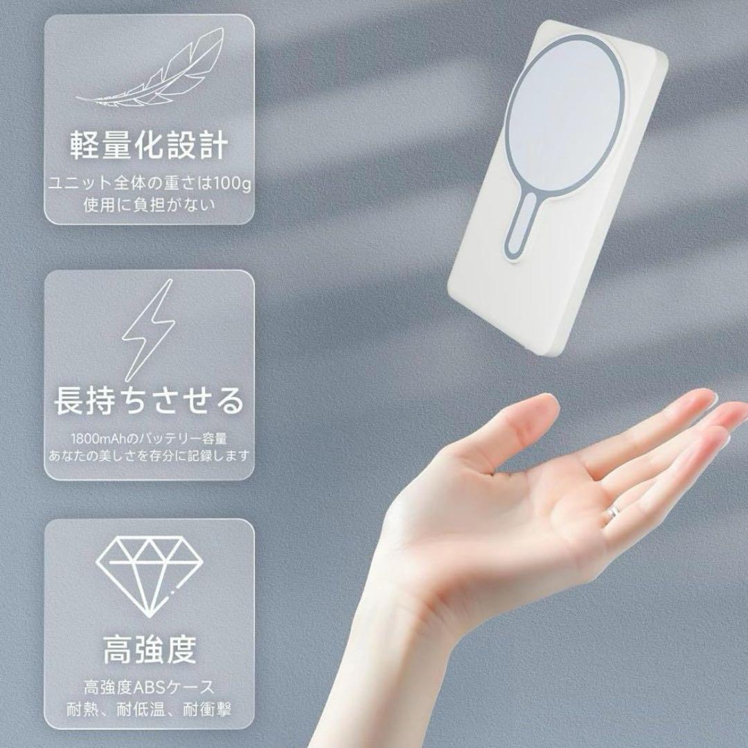 最終価格　JEVDES iPhone 自撮りモニター セルフィーモニター