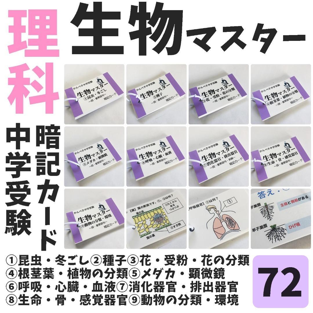 ❗️27日まで割引❗️中学受験セット商品【100】国語・算数・理科・社会　セット