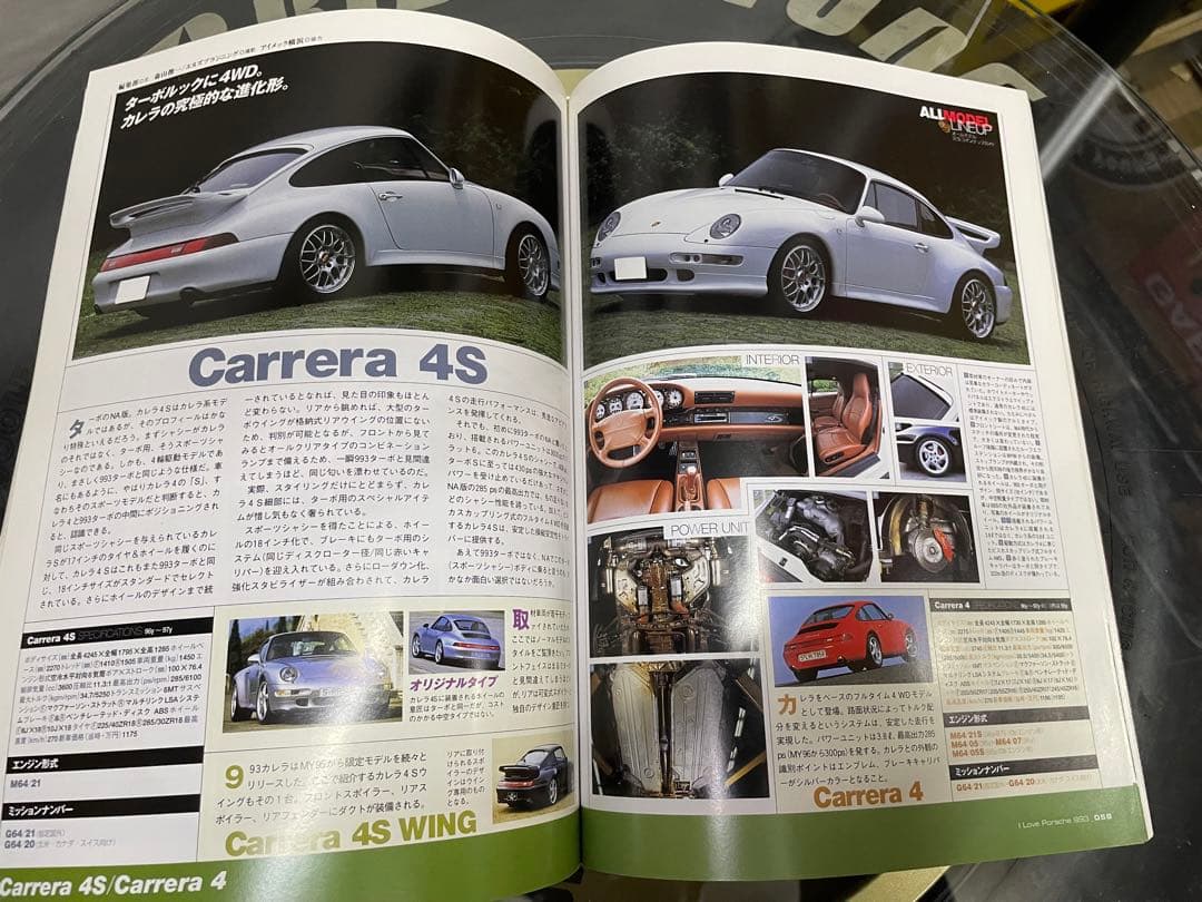ポルシェ　雑誌