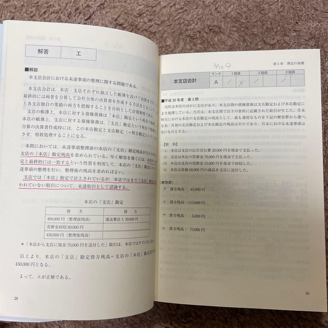 【同友館】中小企業診断士　過去問完全マスター　4点セット