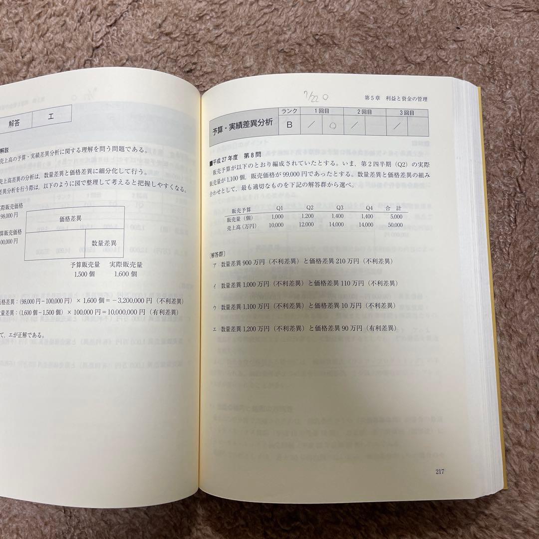 【同友館】中小企業診断士　過去問完全マスター　4点セット