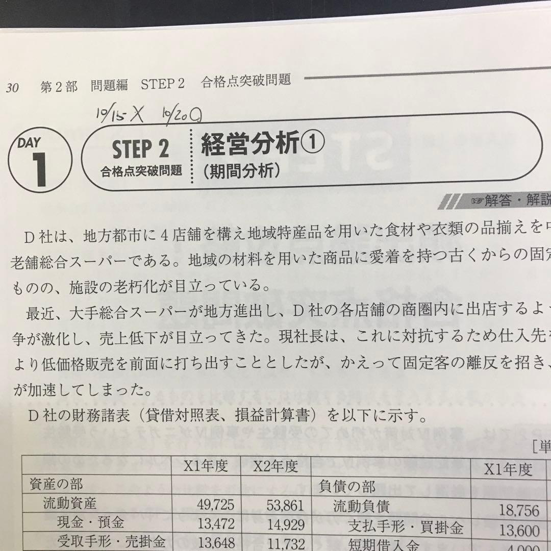 【送料無料】中小企業診断士（4点セット）