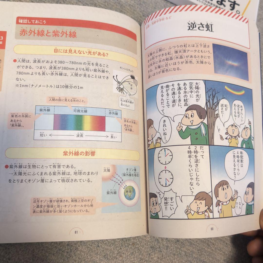 ★全8冊セット　定価11440円★　マンガでわかる!中学入試に役立つ教養
