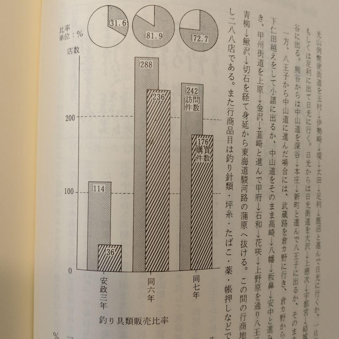 『播州針』　釣り針の名産地・兵庫県播州針の全歴史。