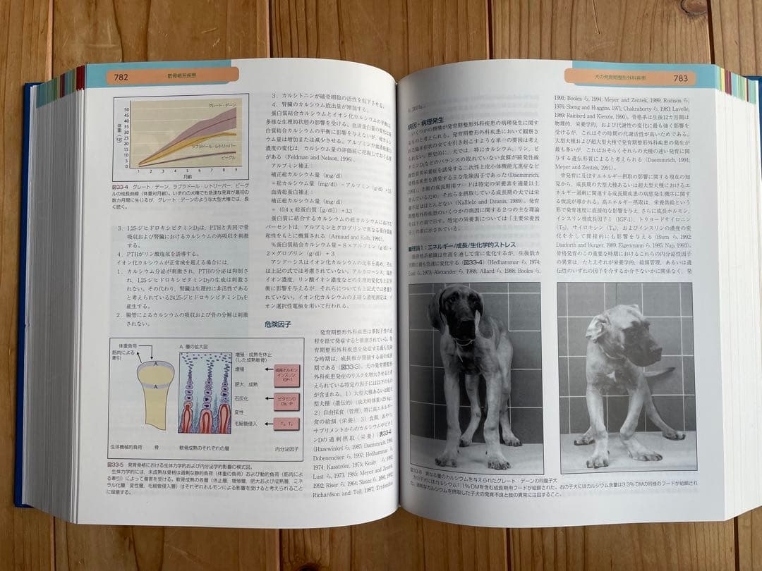 小動物の臨床栄養学 第5版