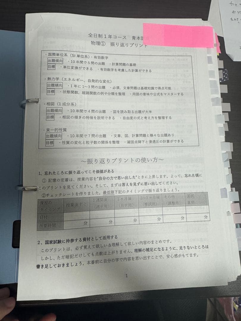 111回　薬ゼミ1年コース 振り返りプリント・確認テスト等