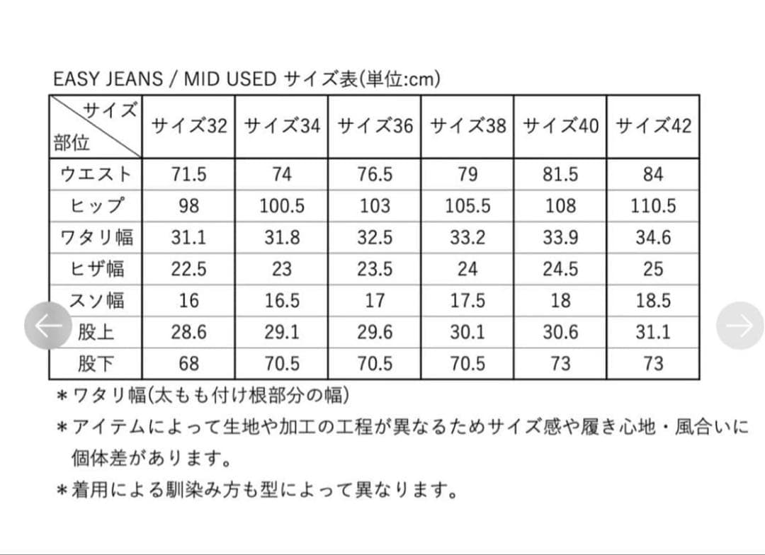 SHISHIKUI EASY JEANS インディゴ32