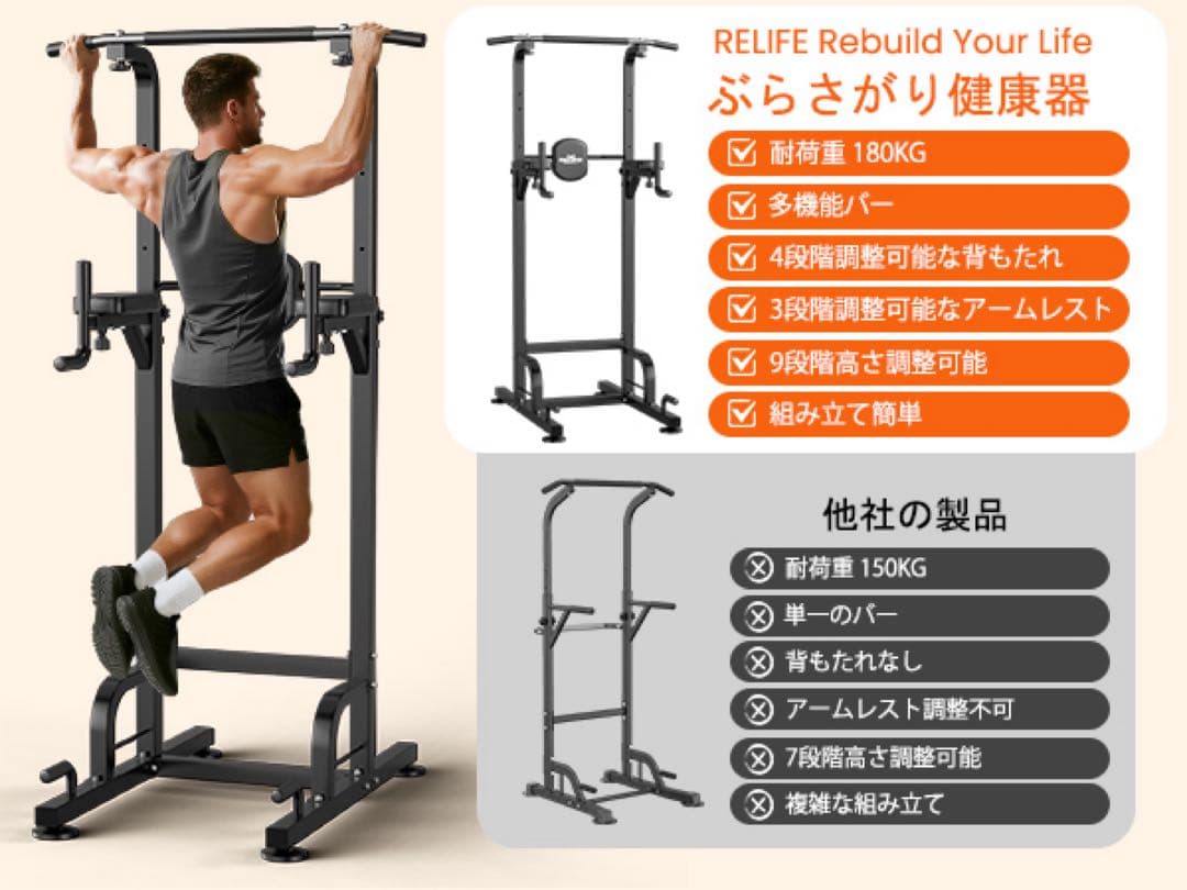 懸垂マシン 懸垂バー ぶらさがり健康器 筋トレ器具 耐荷重180kg