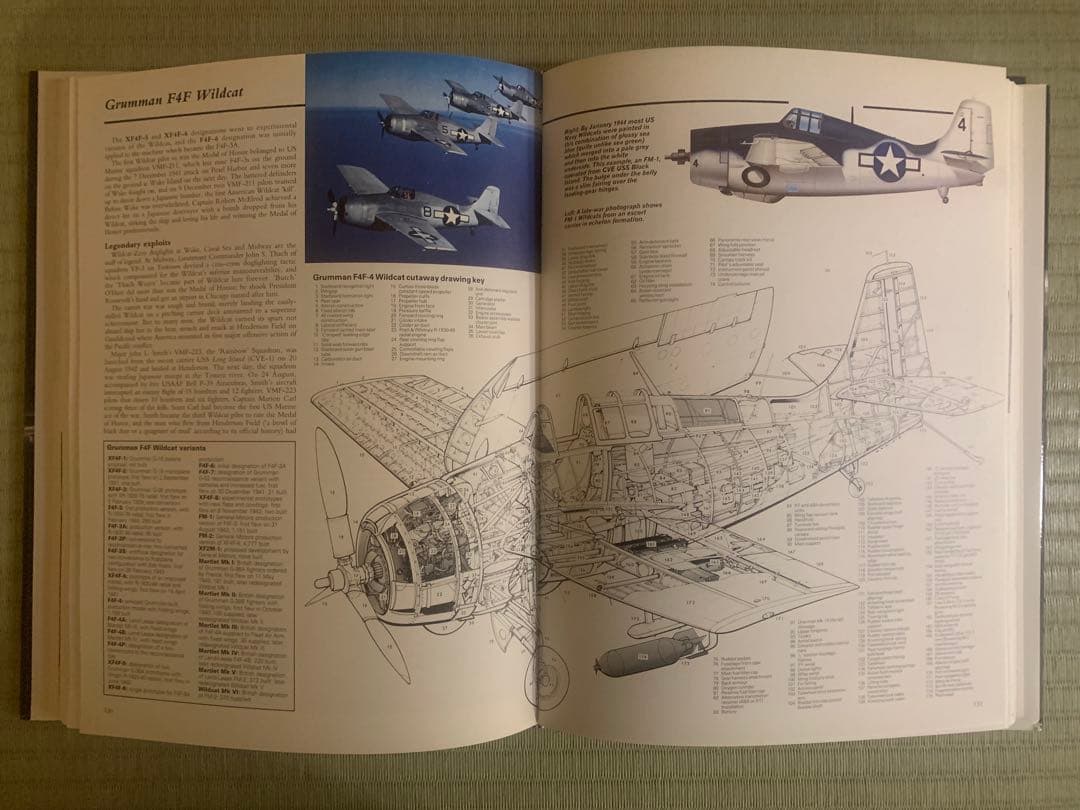 WARPLANES OF THE LUFTWAFFE 他1冊　写真集