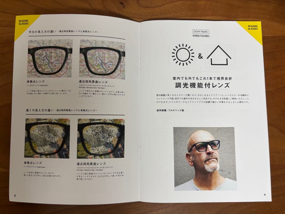 DONT PANIC x OSHMAN'S 調光・遠近両用サングラス