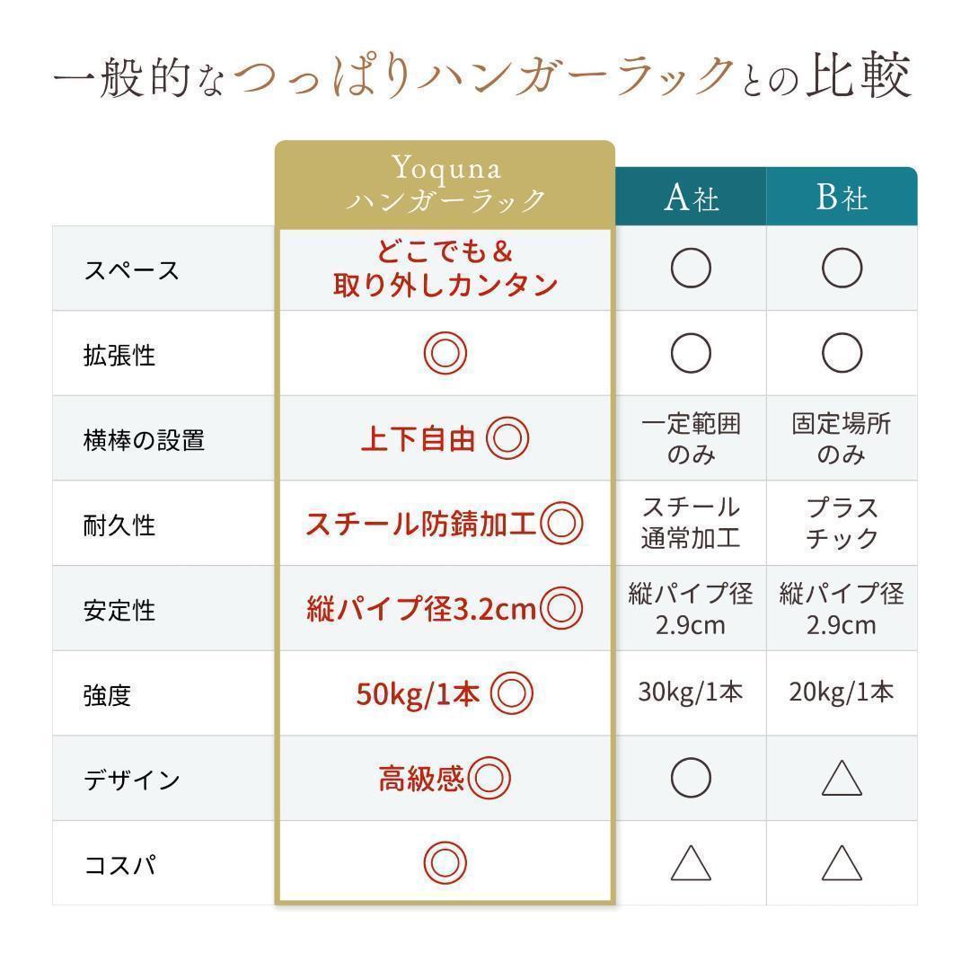 Yoquna 突っ張り ハンガーラック トリプル 棚付き 白 アウトレットg7