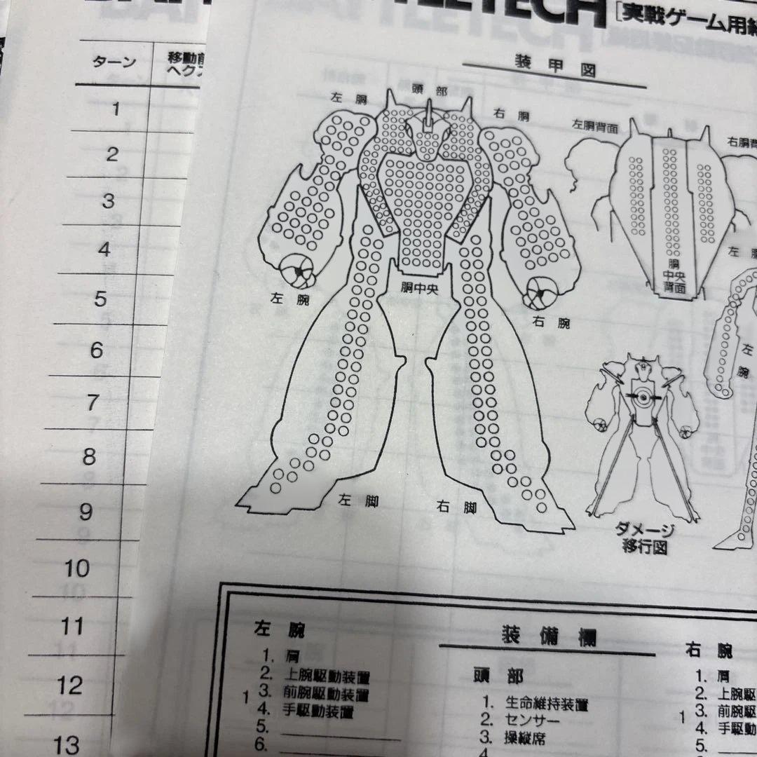 BATTLETECH ボードゲーム 日本語版