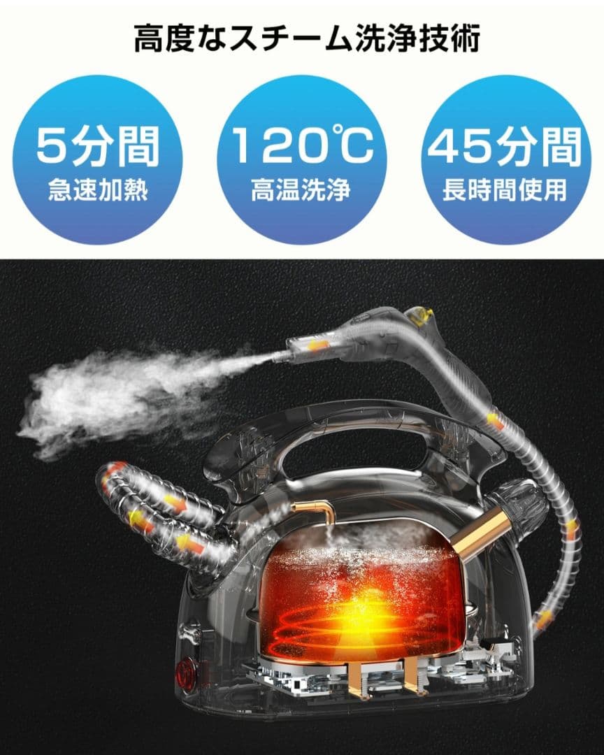 多機能スチームクリーナー 本体