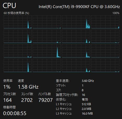 Intel Core i9 9900KF CPU 【動作確認済】