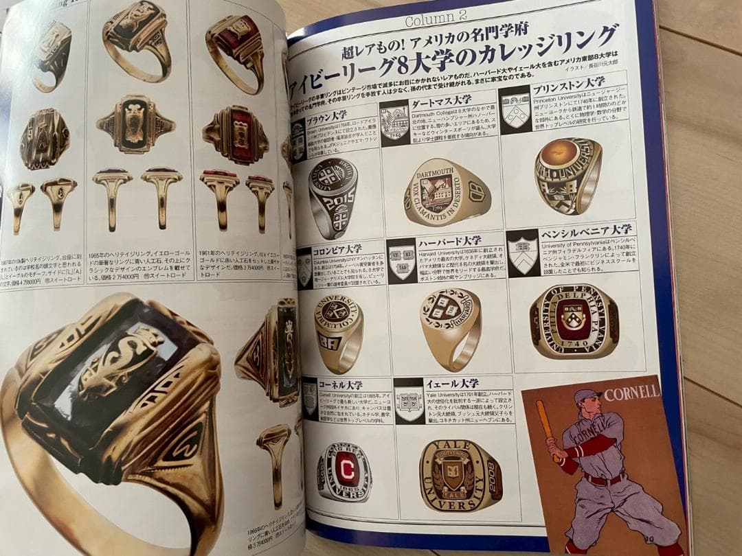 カレッジリング 本　雑誌　ビンテージ　50s アメカジ ロカビリー 10k　掲載