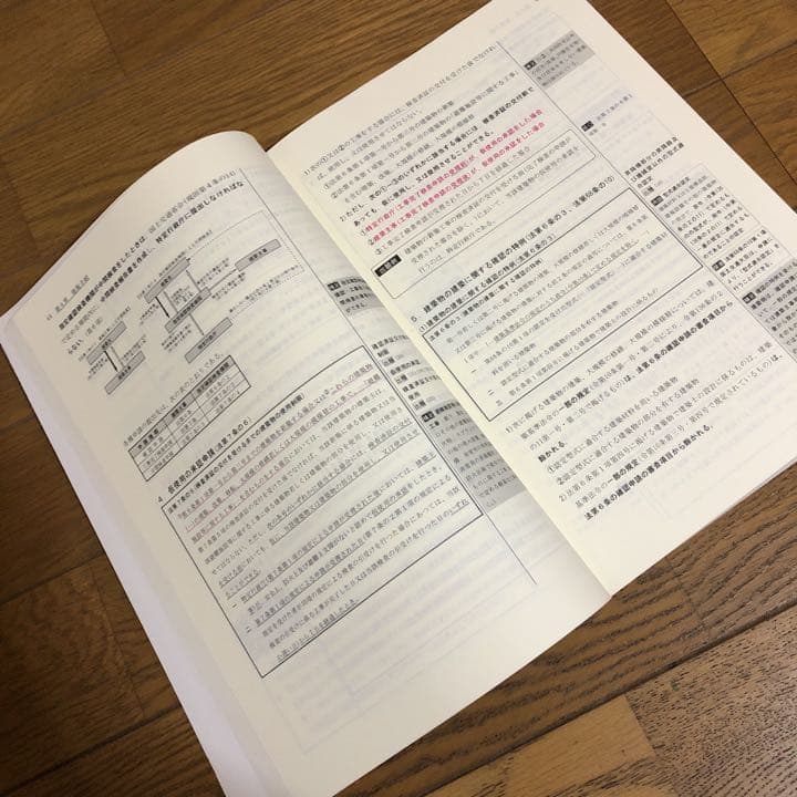 平成24年度  1級建築士 テキスト+問題集  総合資格