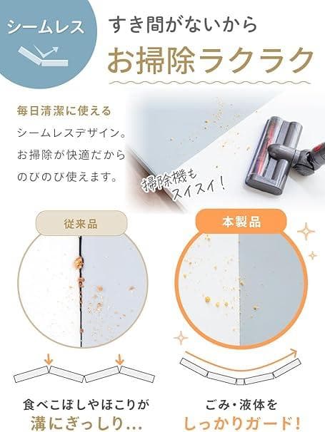 ★未開封品★ケラッタ　プレイマット 　200×140cm / ピンク×ホワイト
