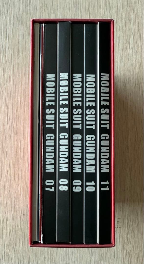 機動戦士ガンダム DVD BOX 全巻セット