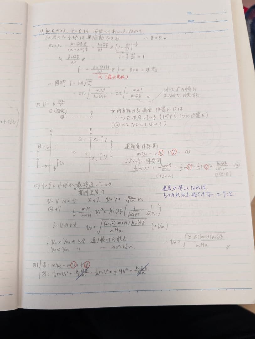 電磁気特講（冬期）