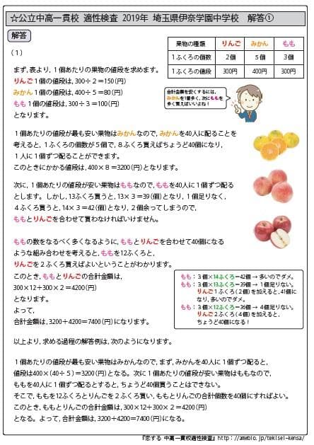 リンゴ商品