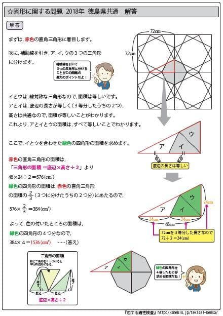 リンゴ商品