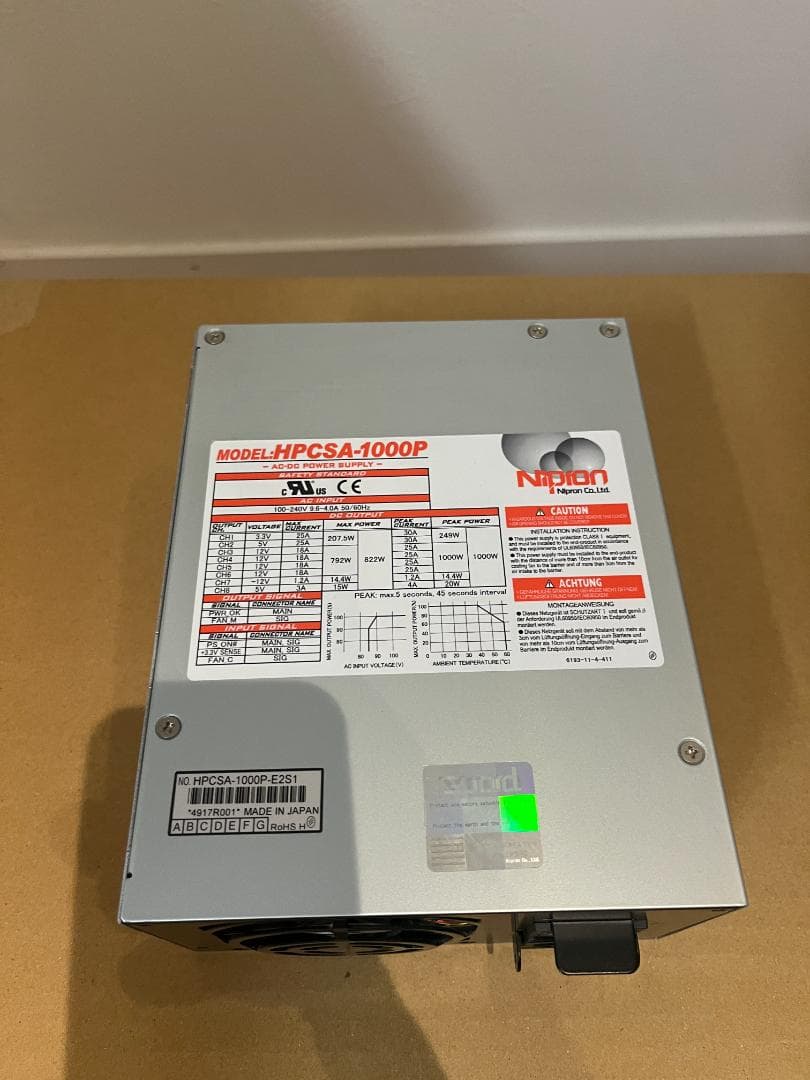 ニプロン HPCSA-1000P