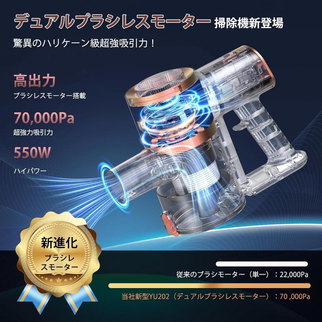 掃除機 コードレス　65Kpa真の超強力吸引＆同クラス最軽量　55分連続稼働