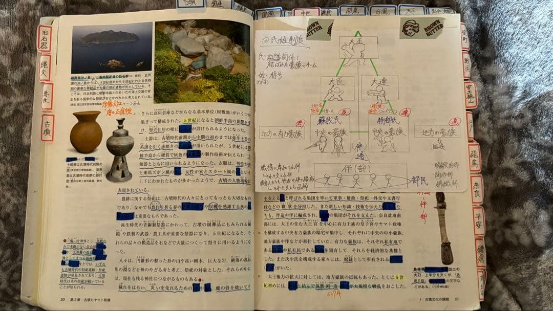詳説 日本史