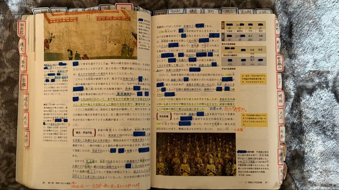 詳説 日本史