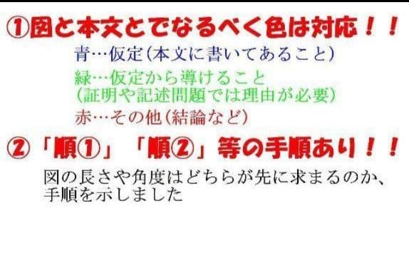 塾講師オリジナル 今だけ割引 数学解説 早慶 女子 志木 義塾 実業 学院 本庄