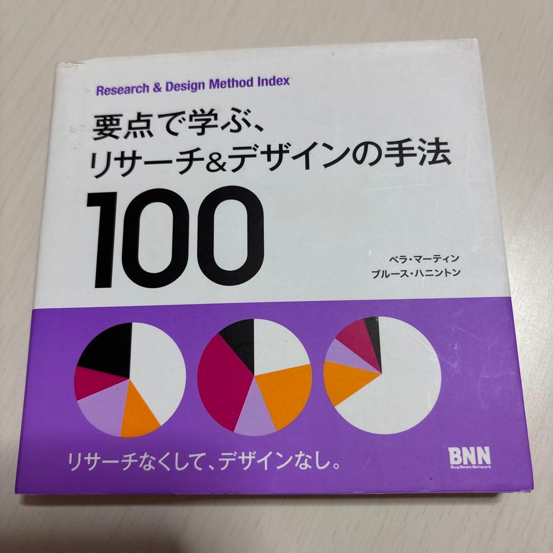 要点で学ぶ、デザインの法則150 他4冊セット