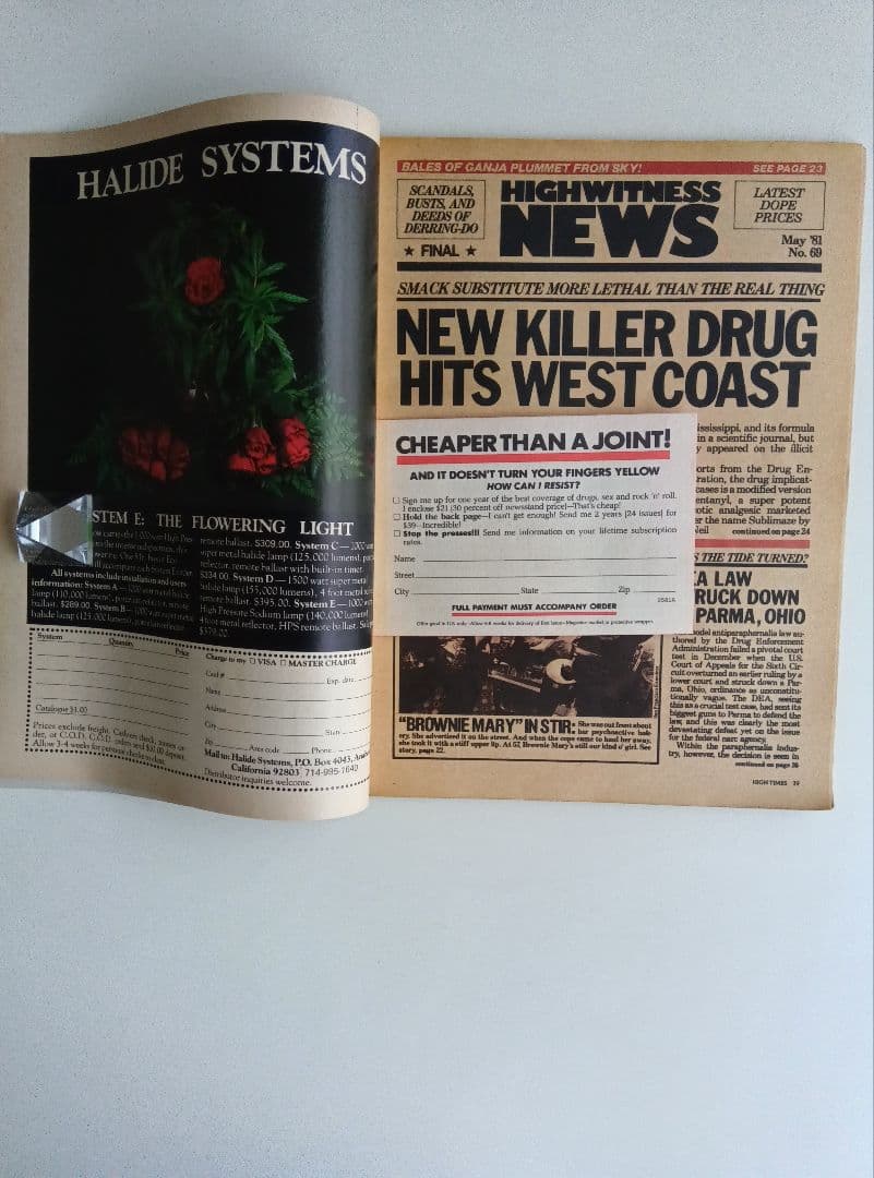 80s/VINTAGE/HIGH−TIME/FEBRUARY/1981/洋雑誌。