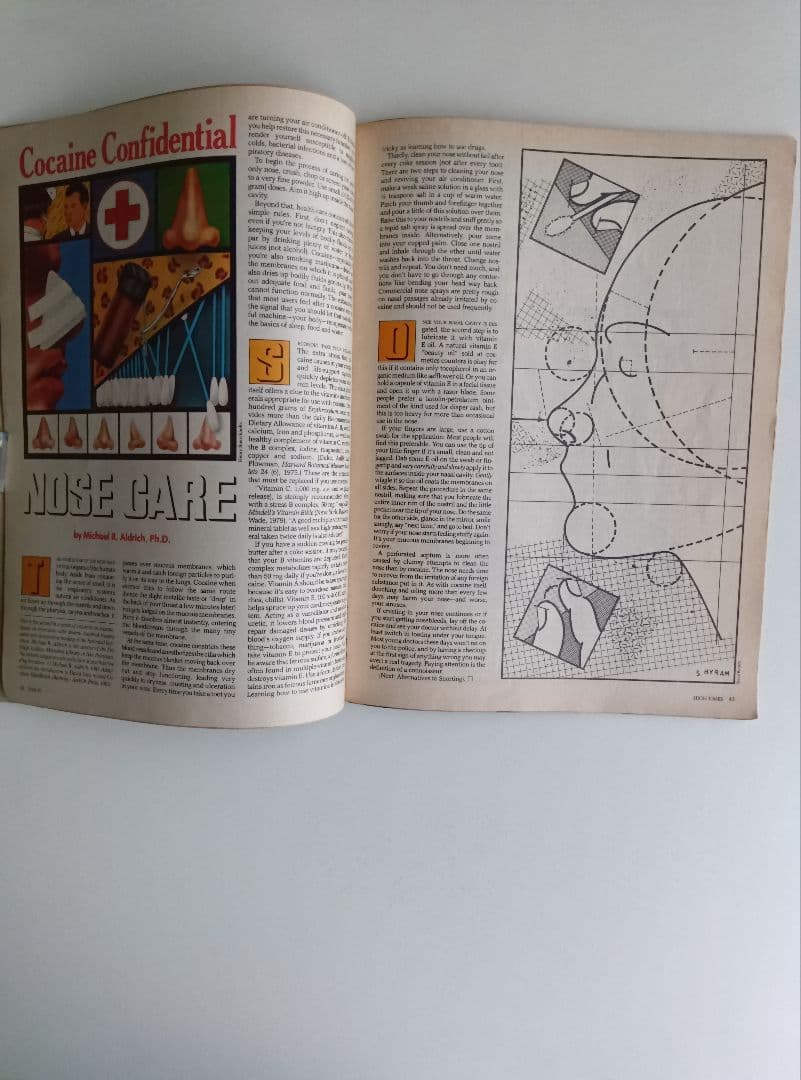 80s/VINTAGE/HIGH−TIME/FEBRUARY/1981/洋雑誌。