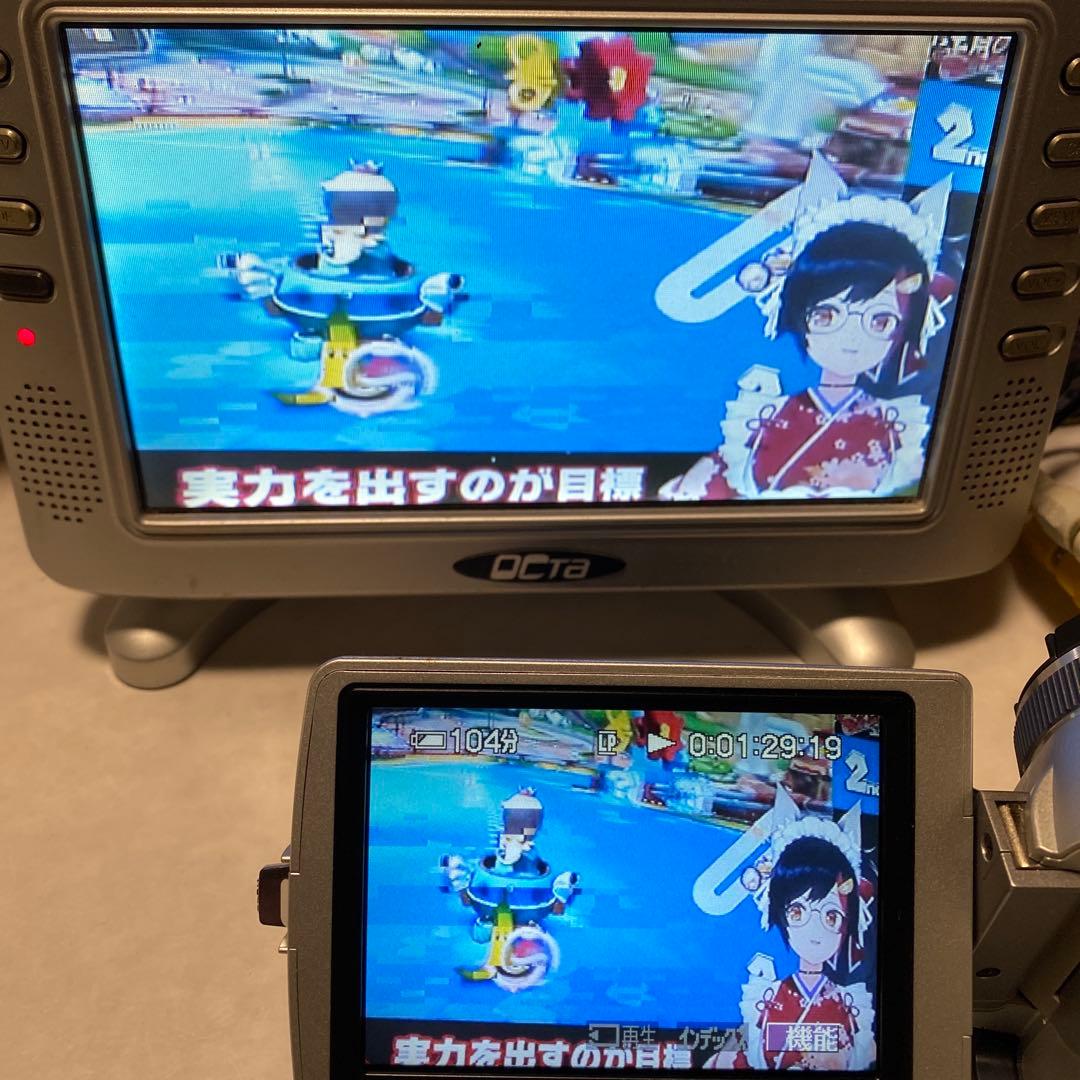 SONY miniDV HANDYCAM DCR-TRV50 ①