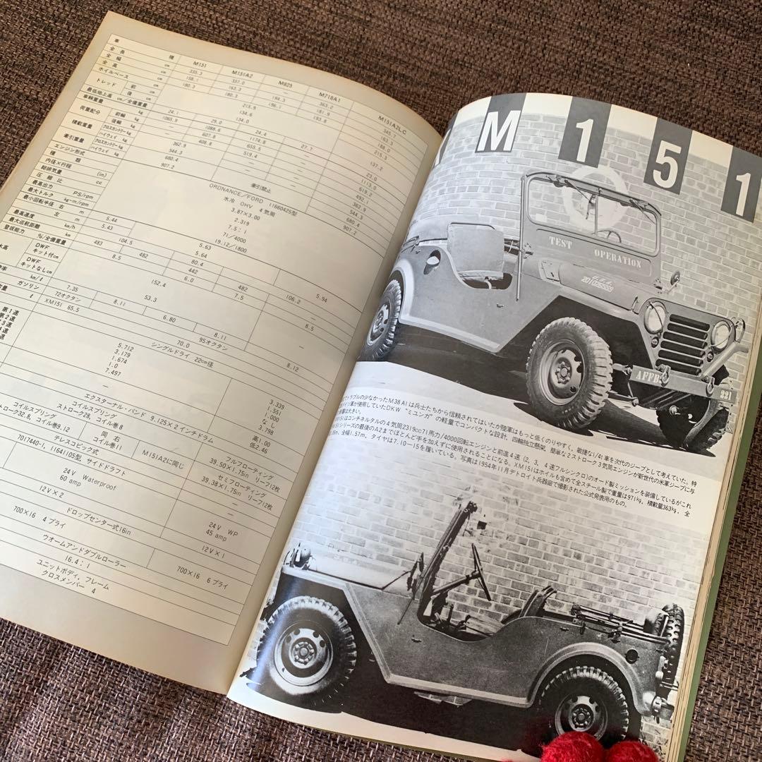 THE ＪＥＥＰ　パート1 ジープ　月刊コンバットマガジン別冊