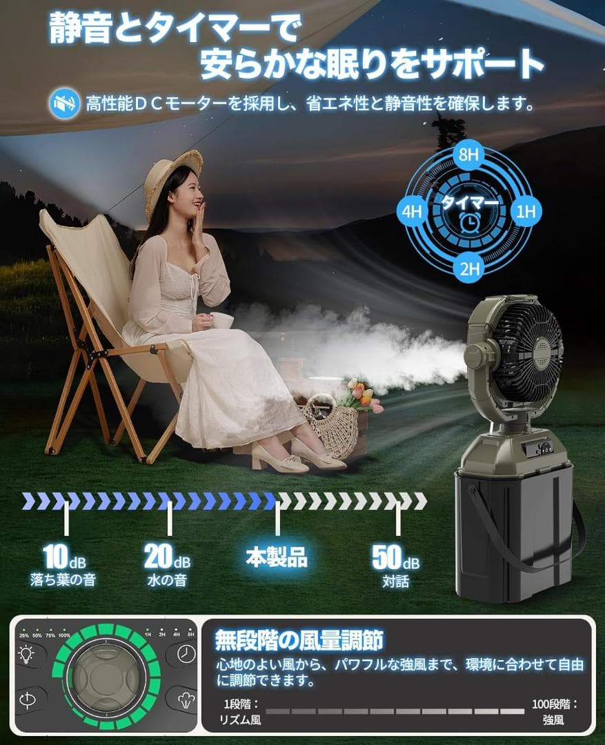 サーキュレーター ミスト加湿機能付 扇風機 充電式大容量 自動首振り　限定１個