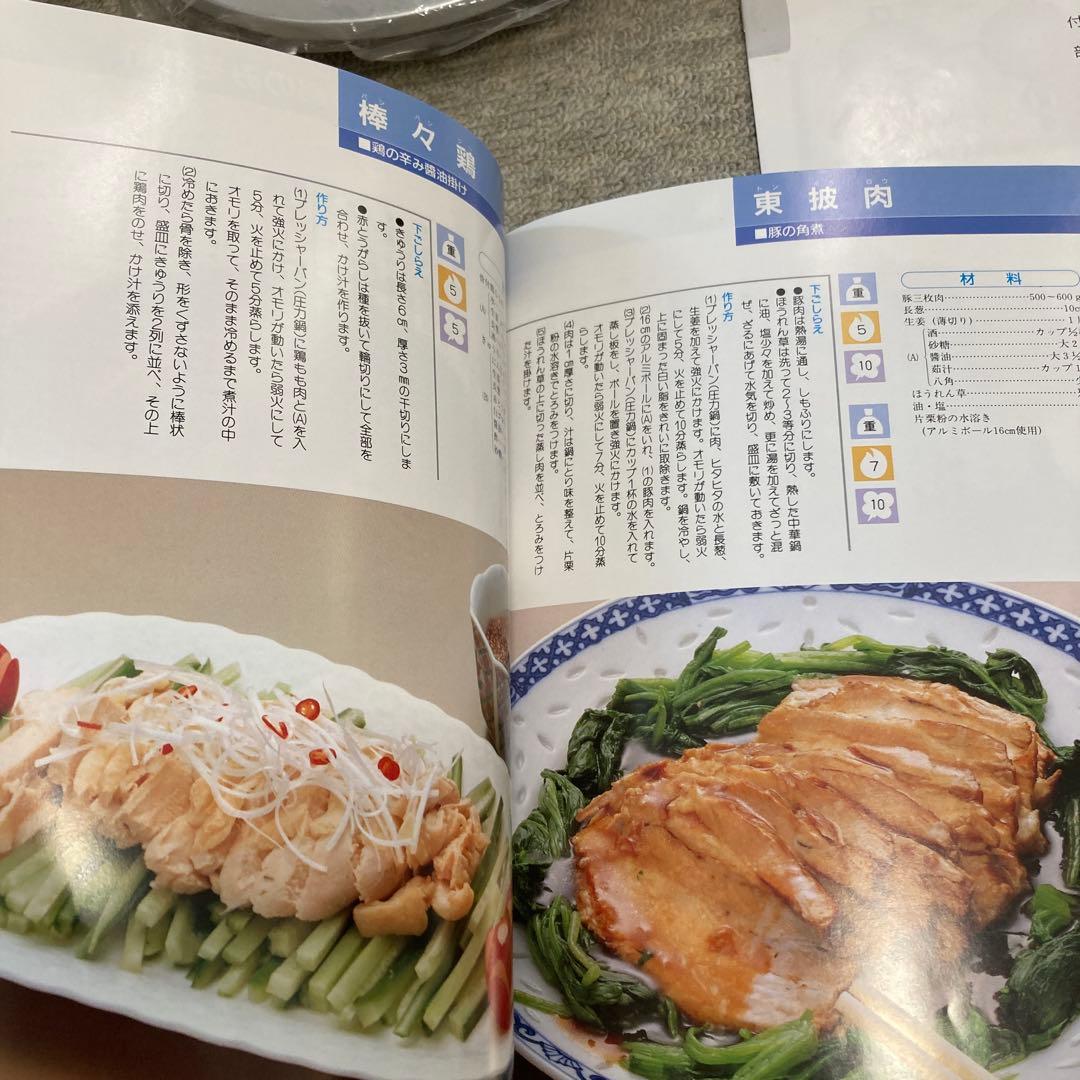 圧力鍋　鋳物屋　寝かせ玄米の本追加　酵素玄米　玄米