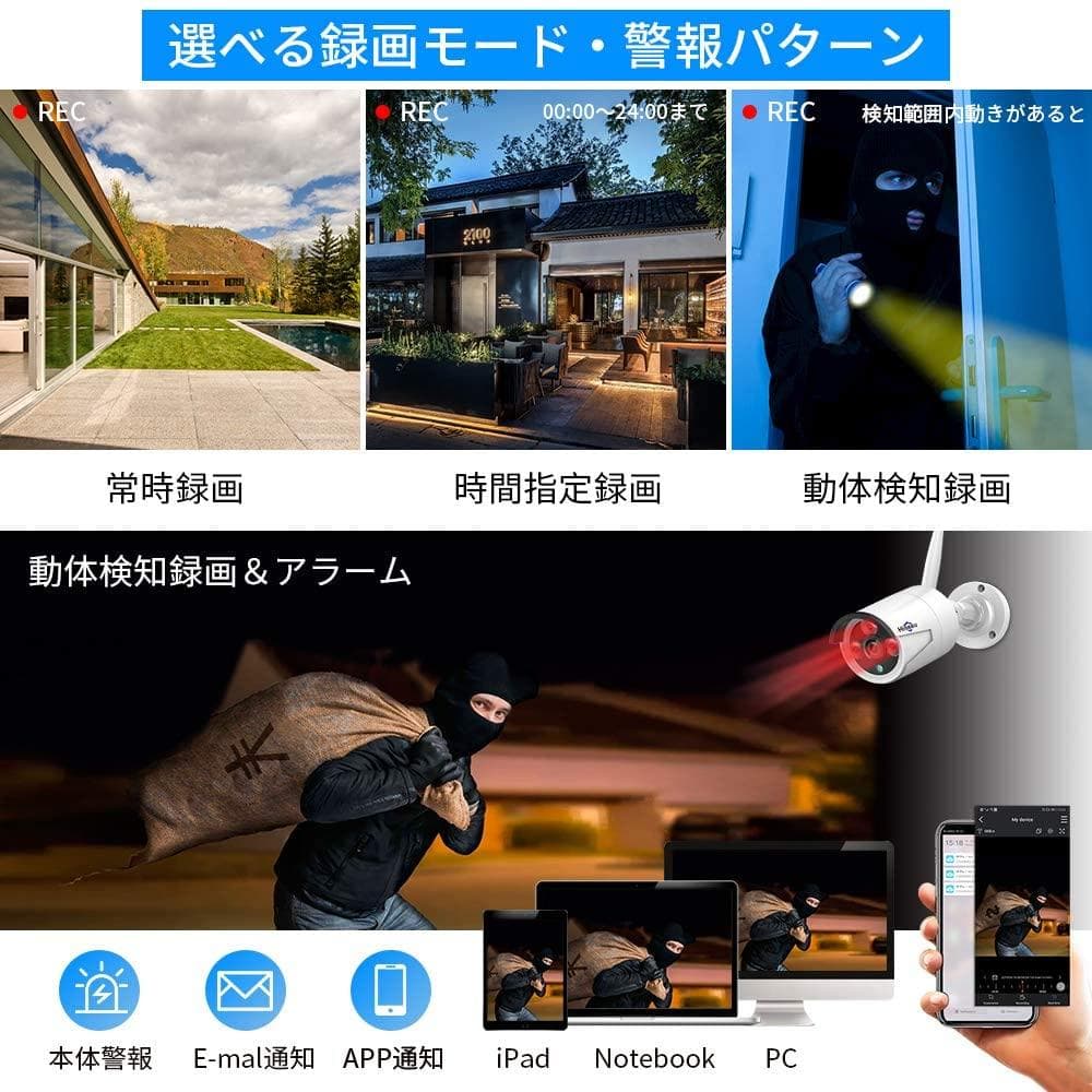 【Bランク】モニター付き 1TBHDD内蔵NVR 500万画素カメラ4台セット