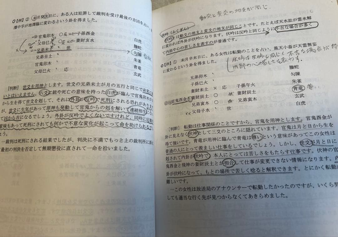 六爻占術　テキストNO.1〜3 他、風水事例集など