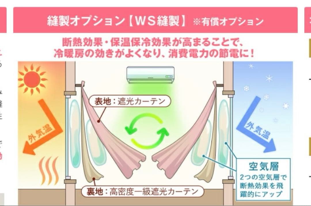 K-wave 遮光1級　防炎　遮光　WS縫製　エクリュ100cmx178cm2枚