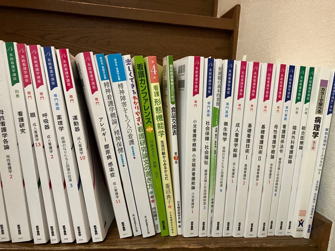 cya　教科書　医学書院　どれでも1冊1000円