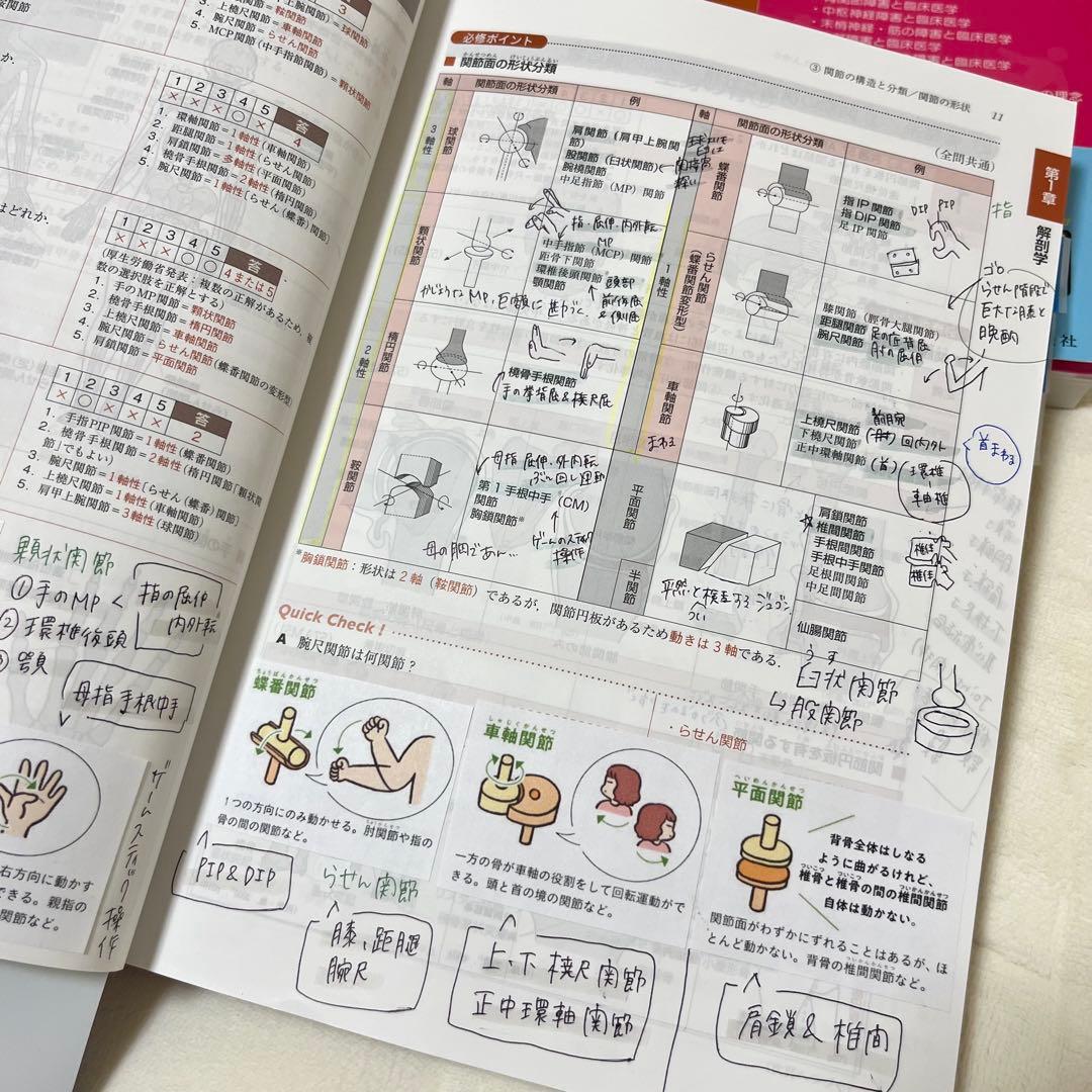 最新 2026 作業療法士 国家資格 必修ポイント セット まとめノート付き