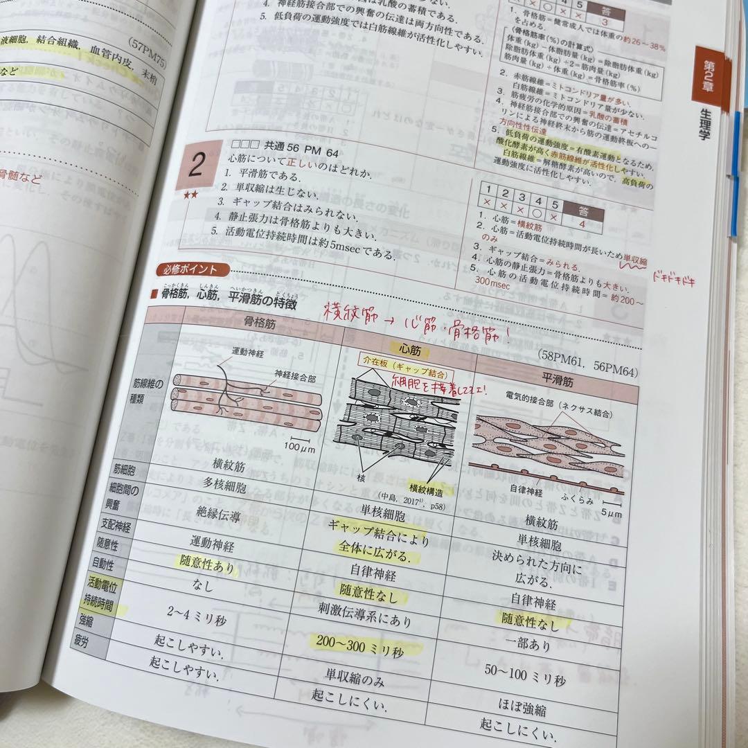 最新 2026 作業療法士 国家資格 必修ポイント セット まとめノート付き