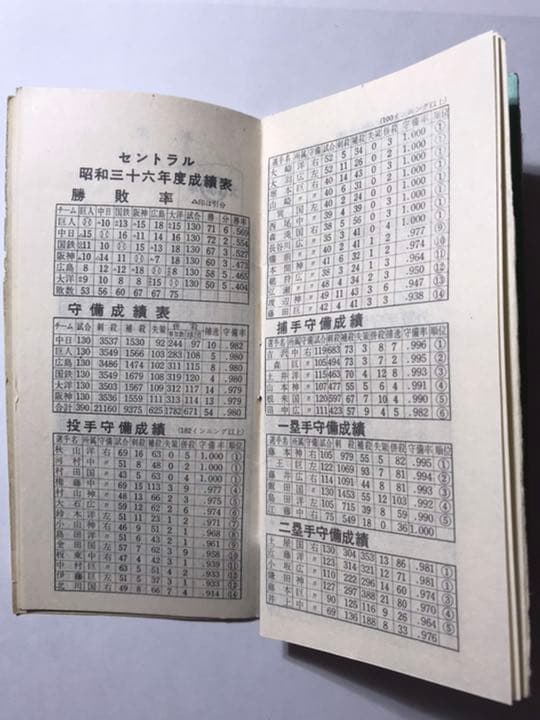 再大幅値下げ　ファン手帳　(NPB プロ野球　選手名鑑)