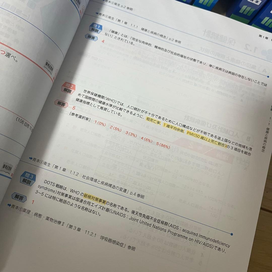 第111回薬剤師国家試験　青本　青問　回数別既出問題集　出る本