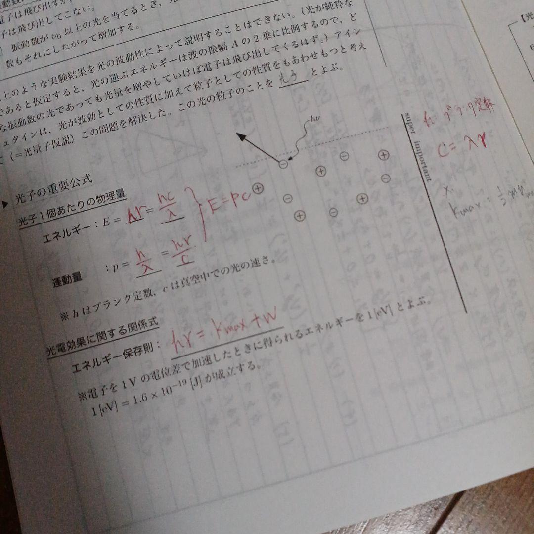 鉄緑会 物理発展講座 冊子